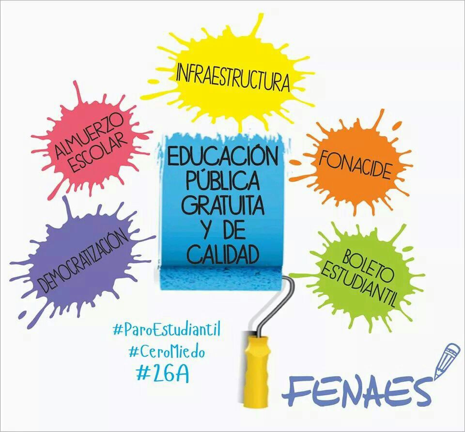 Los cinco puntos de las reivindicaciones estudiantiles