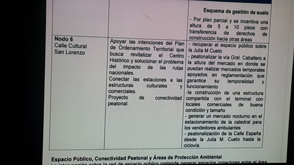 Captura de proyección de parte del contenido en el CD del proyecto Metrobus.