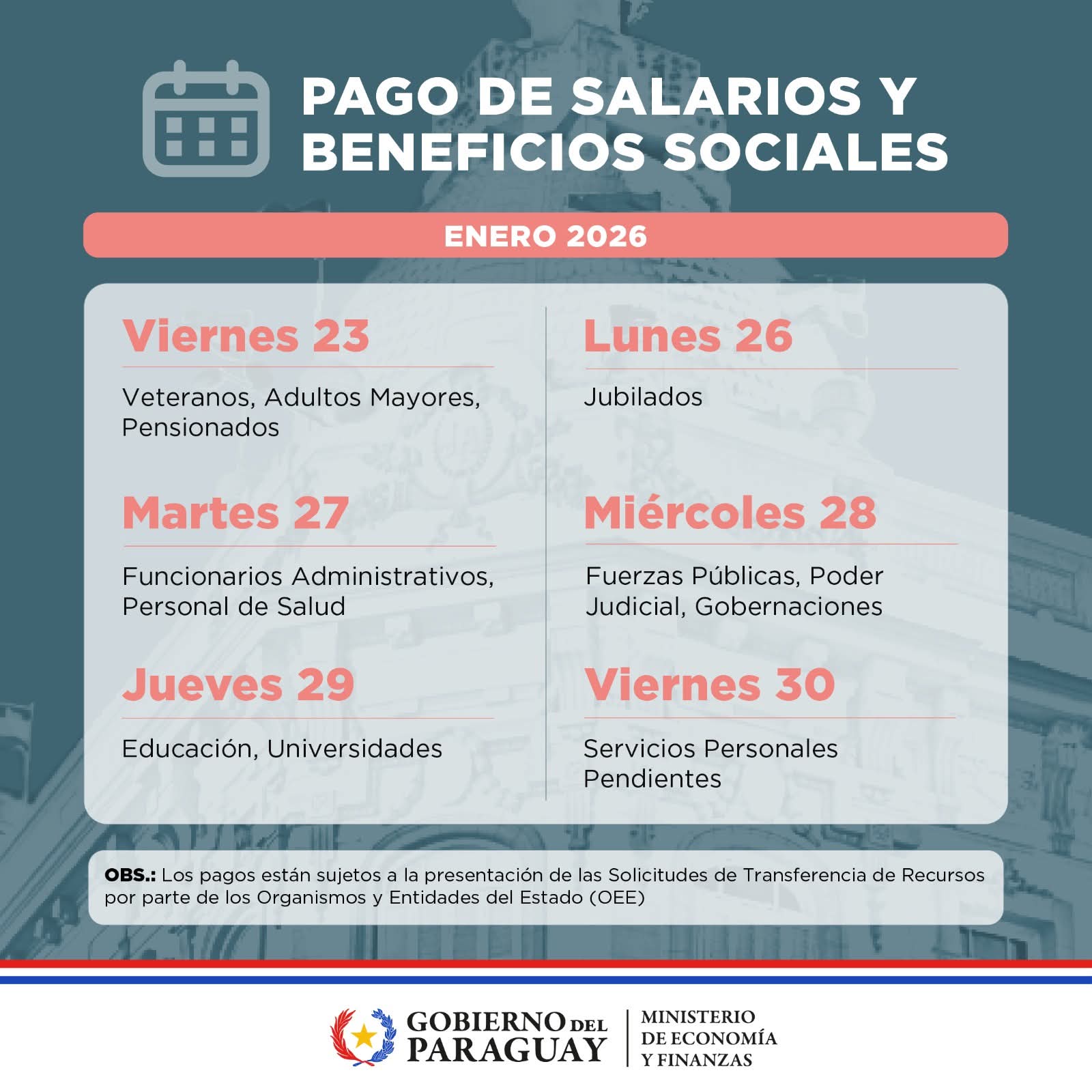 MEF publica el calendario de pagos de enero 2026: mirá quiénes cobran y ...